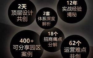 倒計時！11月16日，廣州，產(chǎn)業(yè)園區(qū)實(shí)操秘笈等你來拿！