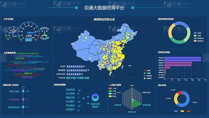 共享共創(chuàng)，破局招商！第19期園區(qū)董事匯圓滿落幕！
