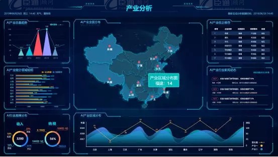 共享共創(chuàng)，破局招商！第19期園區(qū)董事匯圓滿落幕！
